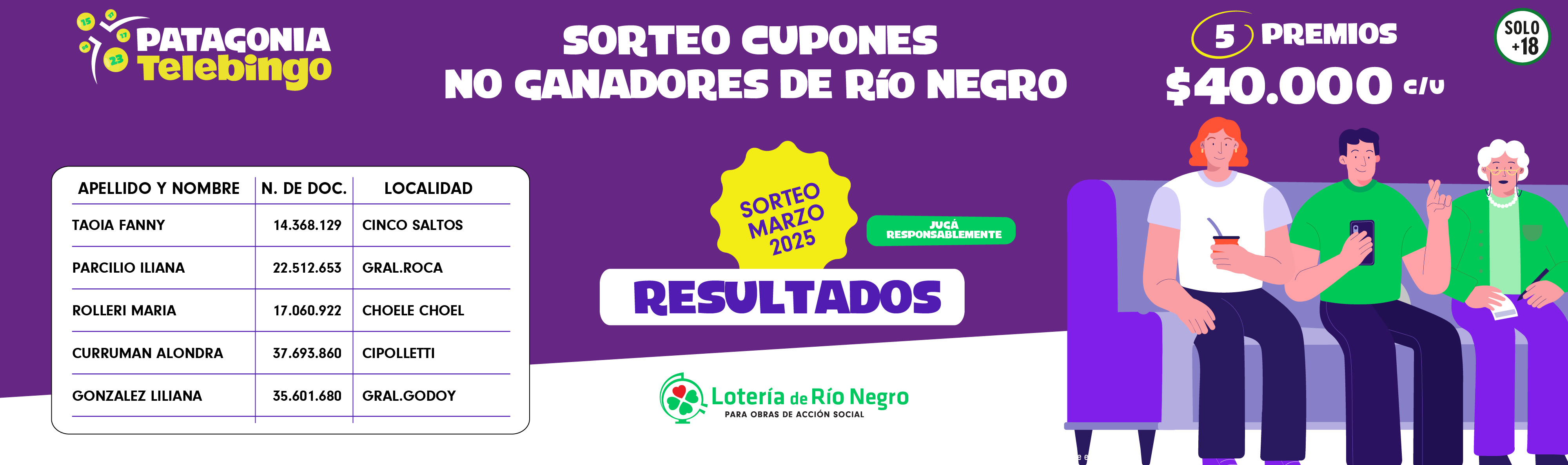 no ganadores ptb marzo